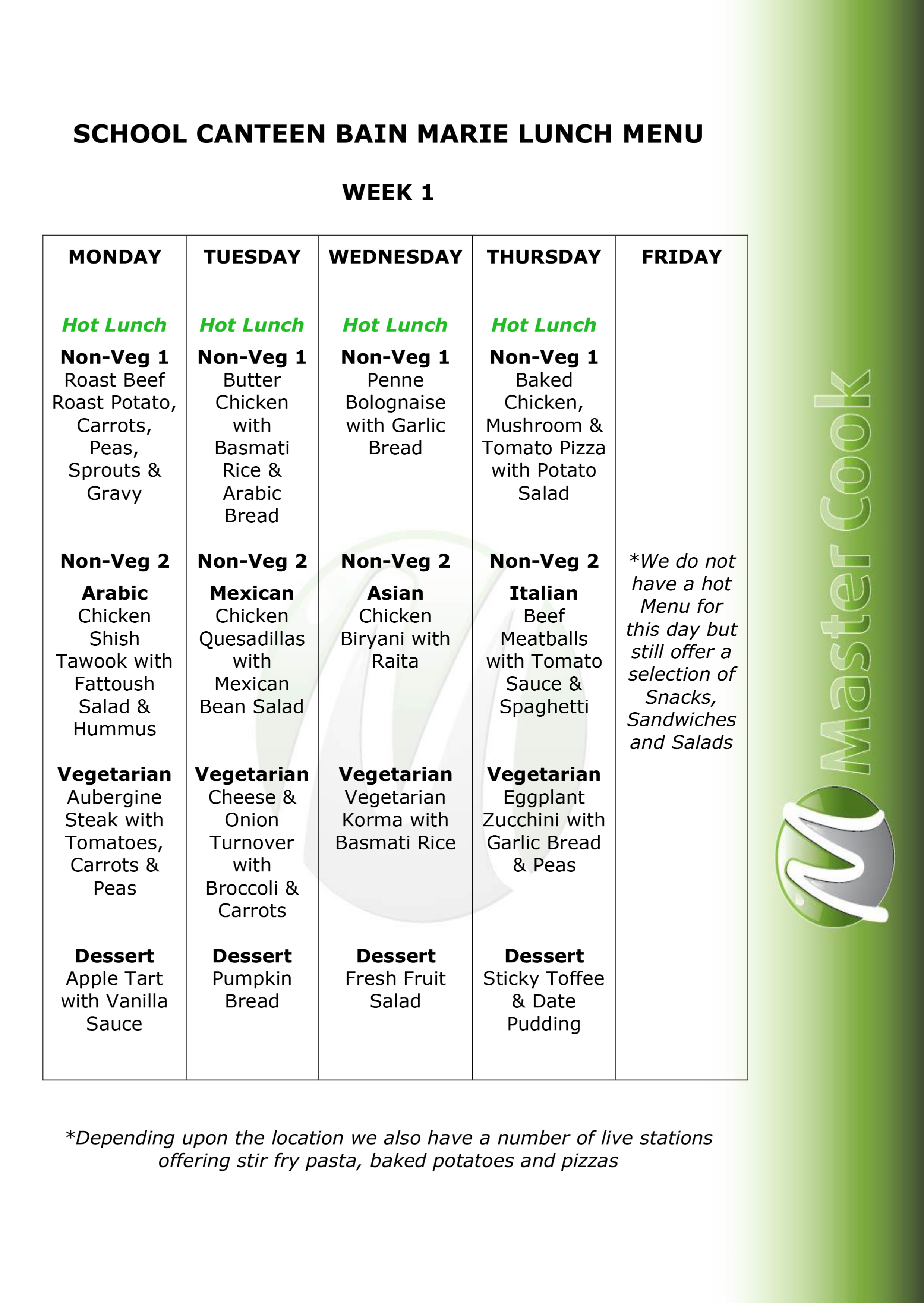 Example Daily Menu – Week 1