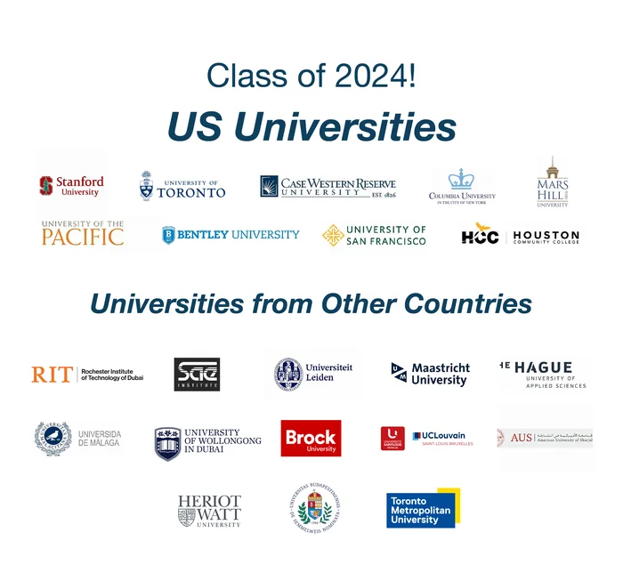 us  2024
