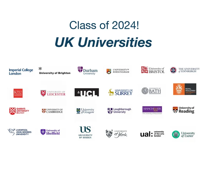 uk  2024