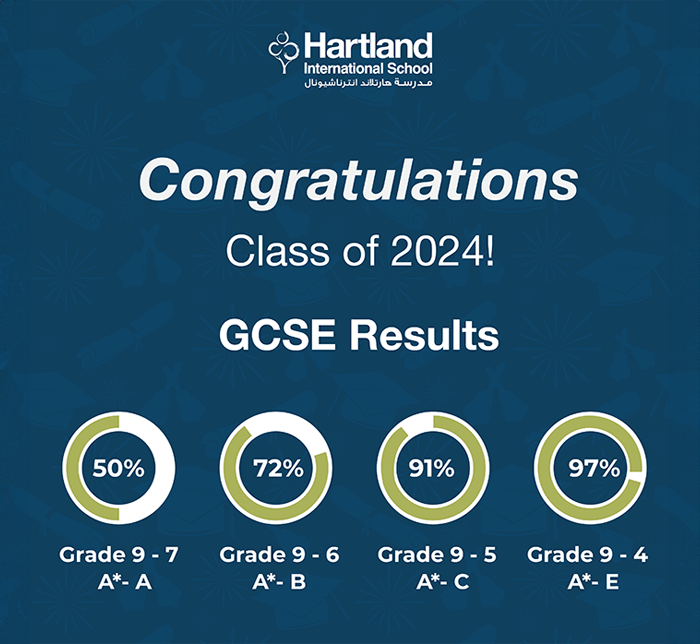 GCSE 2024