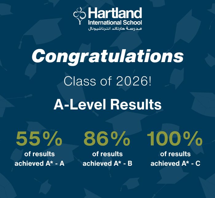 A level 2026